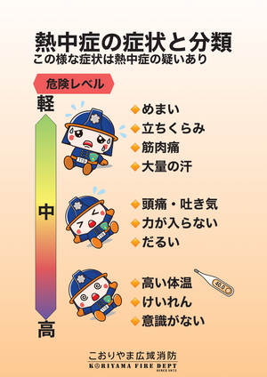 熱中症ポスター.png