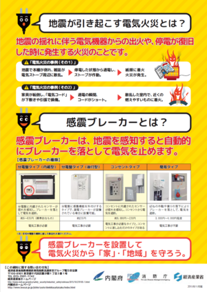 感震ブレーカーとは