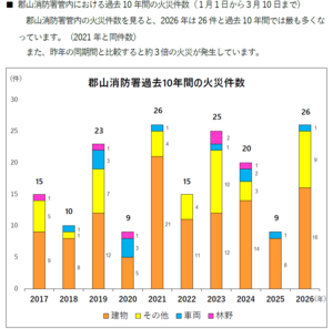 Ⅰ　スクリーンショット 2026-03-12 095248.png