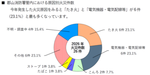 2    スクリーンショット 2026-03-12 095407.png