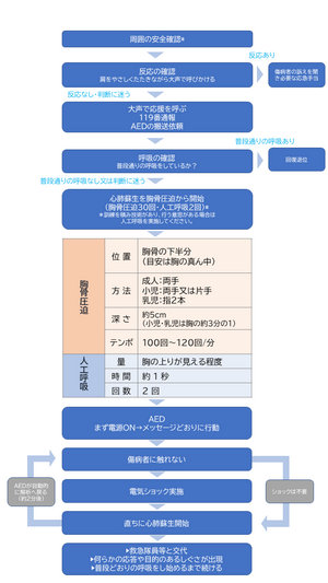 救急医療週間(1).png