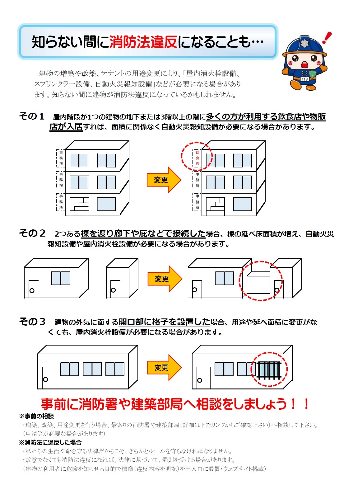 消防 立入 検査 と は