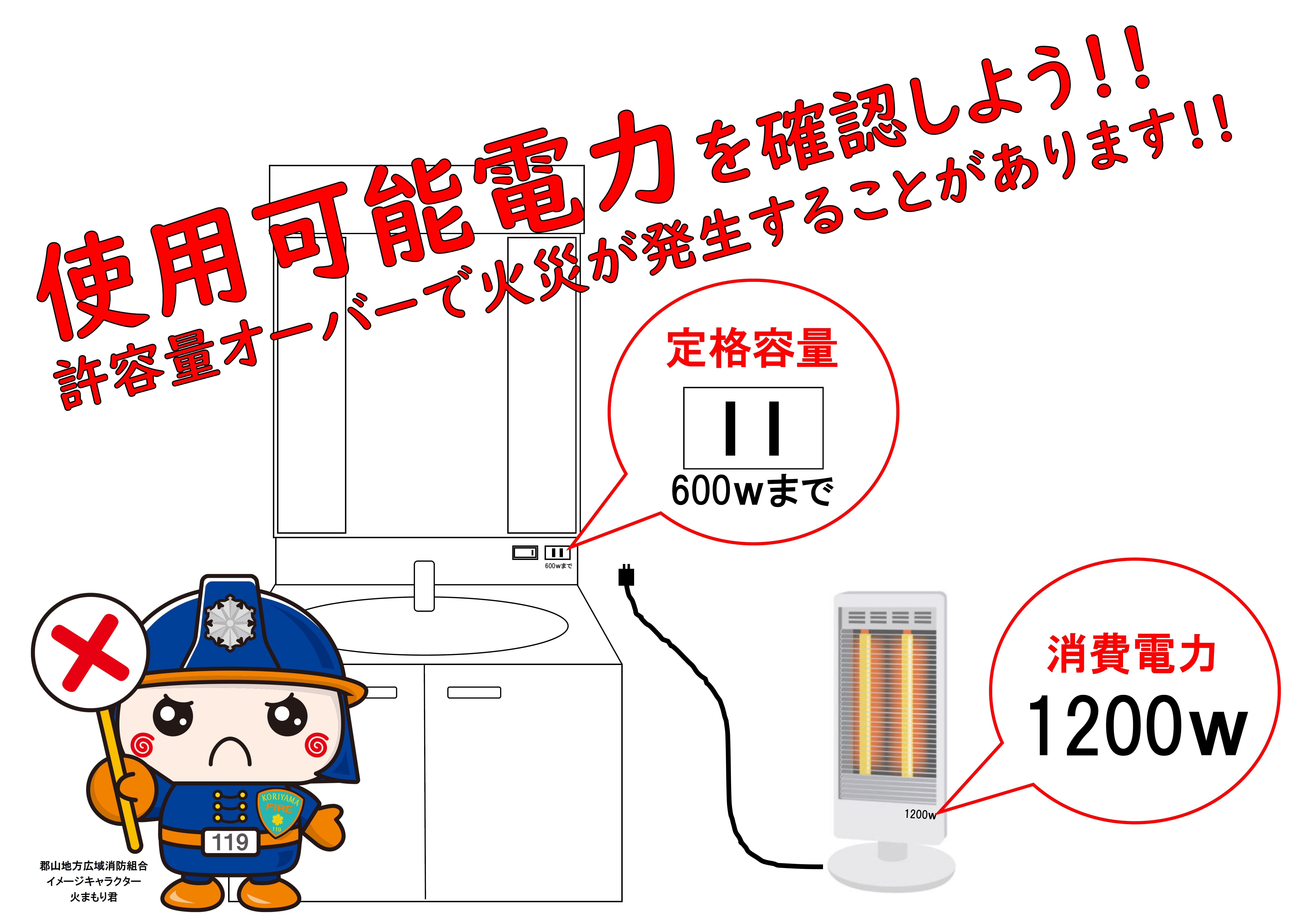 ヒートショックと火災予防 郡山地方広域消防組合