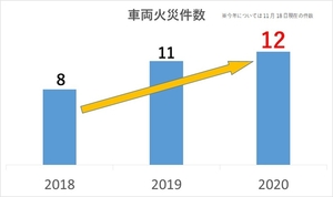 グラフ(２案).jpg